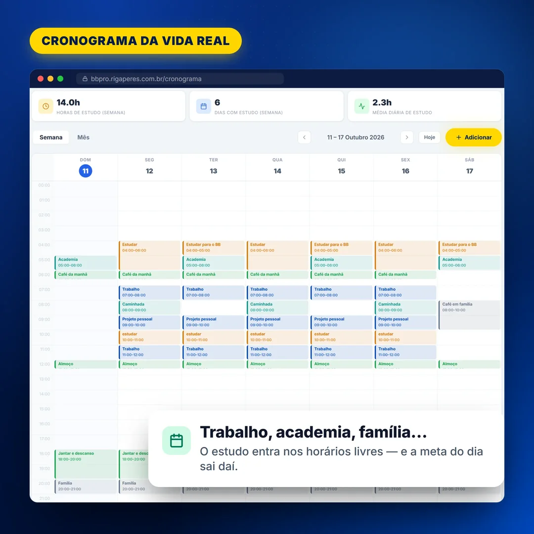 Cronograma semanal com blocos de estudo encaixados entre trabalho, academia e refeições