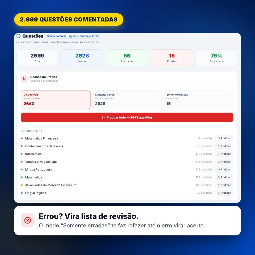 Banco de questões com acertadas, erradas e o modo de praticar somente as erradas